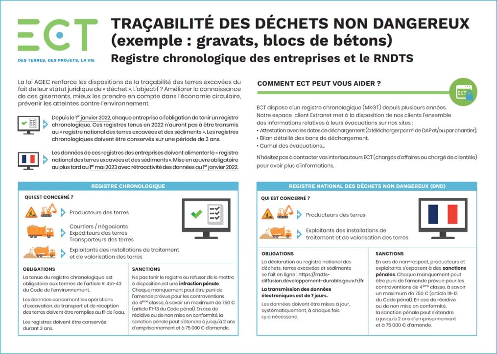 Plaquette - recto verso traçabilité des gravats