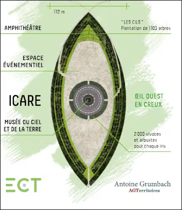 Affiche Oeil Icare