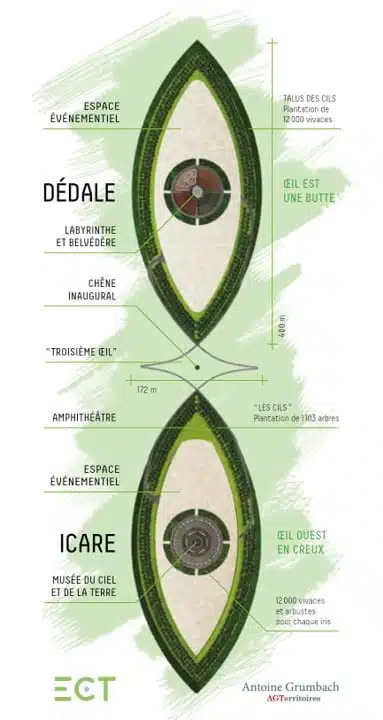 Les Yeux du Ciel croquis 2023 vertical