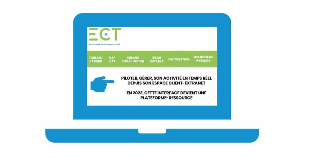 Extranet 2023, pilotez, gérez son activité en temps réel