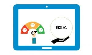 Infographie baromètre client 2024