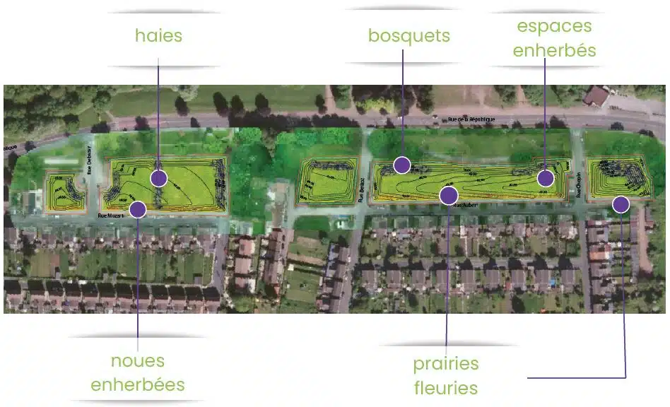 Plan projet Bruay-la-Buissière