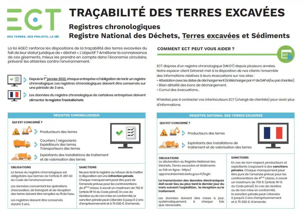 Terres et Sédiments - Trackdéchets