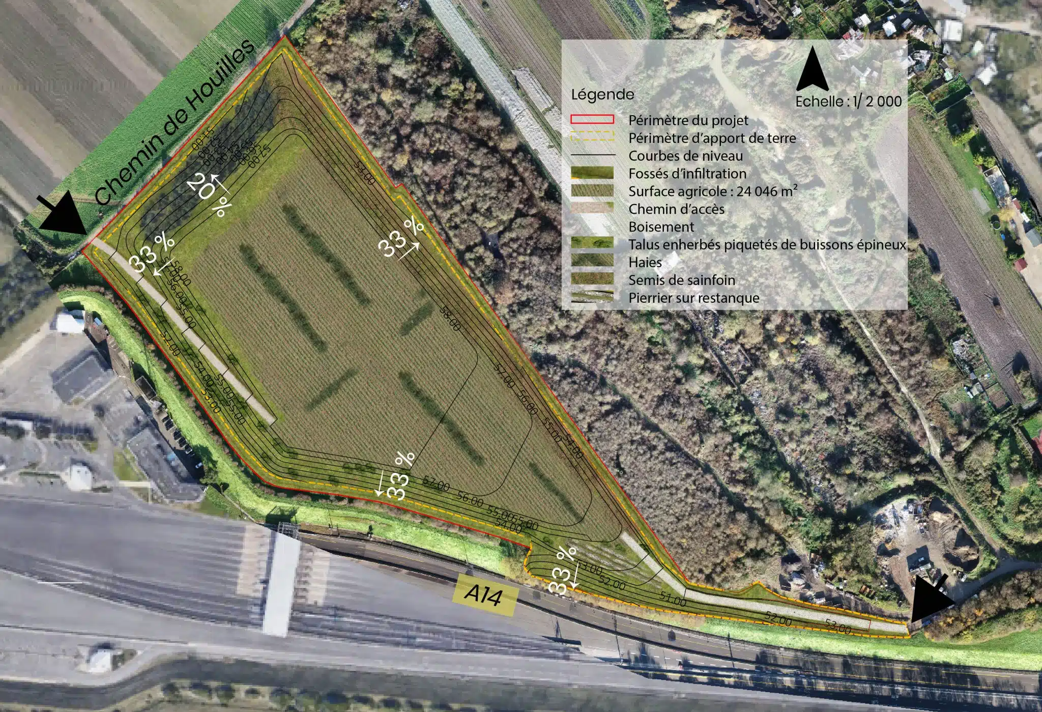 Plan d'aménagement - Zone de maraîchage